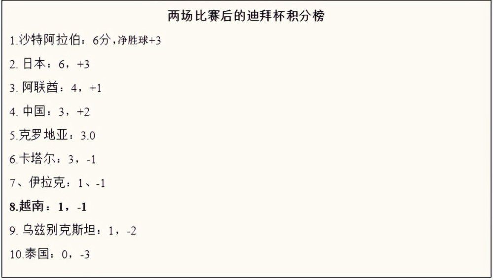 潢片