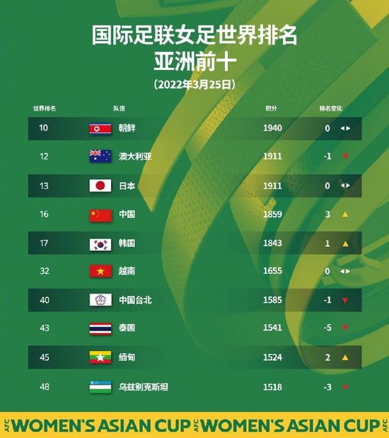 成人福利电影