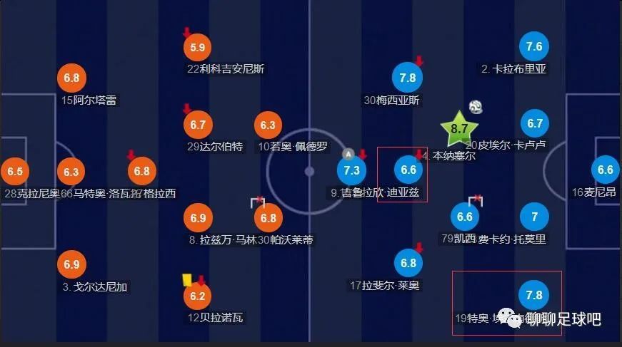 欧美成人a